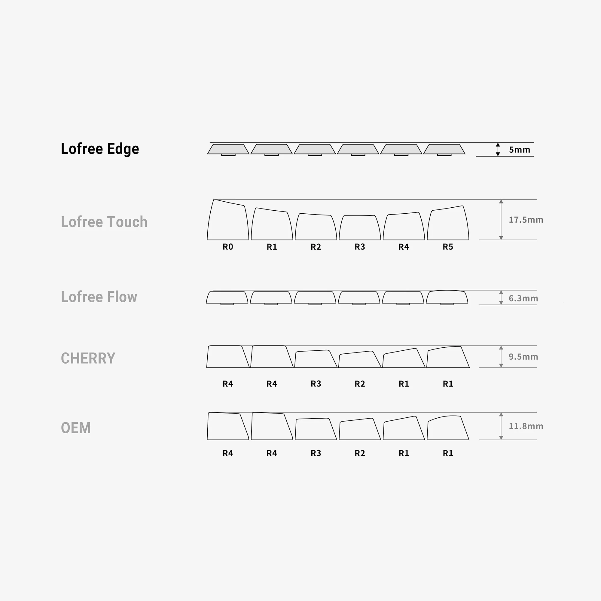 Lune - Image 5